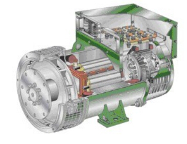鼎城发电机内部结构图